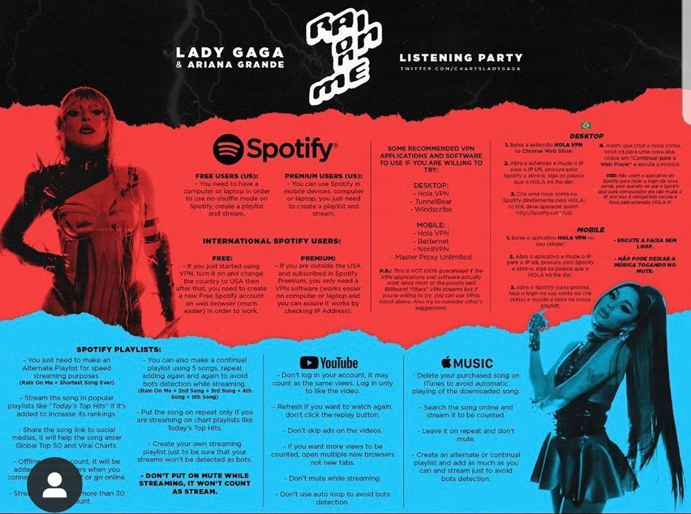 LADY GAGA X ARIANA GRANDE "RAIN ON ME"